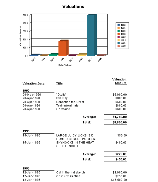 Crystal Reports